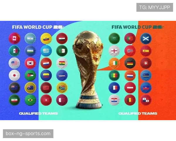 2026世界杯欧洲有多少个参赛名额